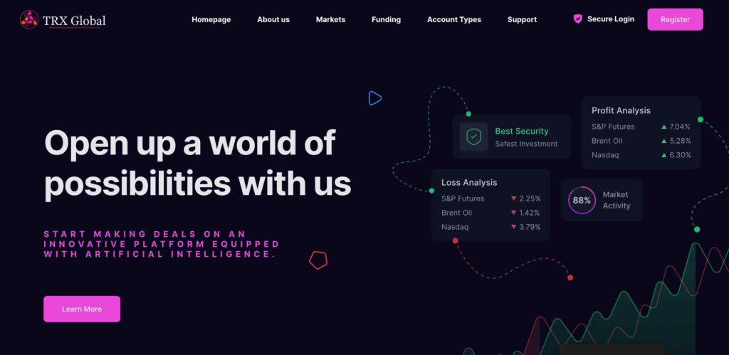 GlobalTRX (globaltrx.com)