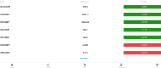 Usdpro (usdpro.org, usd-pro.com)