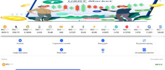 Undtm (undtm.com) отзывы