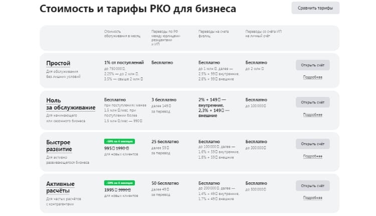 альфа босс тарифы